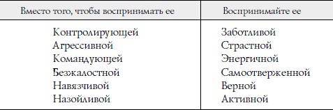 Иллюстрация к книге — Секреты о женщинах, которые должен знать каждый мужчина [Autogen_eBook_id4.jpg]