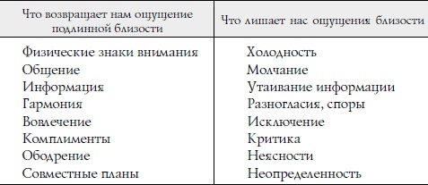 Иллюстрация к книге — Секреты о женщинах, которые должен знать каждый мужчина [Autogen_eBook_id6.jpg]