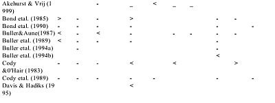 Иллюстрация к книге — Детекция лжи и обмана [_03.jpg]