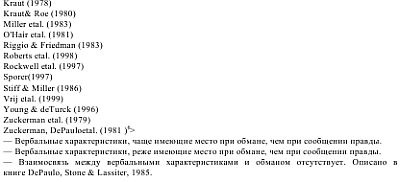 Иллюстрация к книге — Детекция лжи и обмана [_20.jpg]