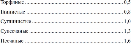 Иллюстрация к книге — Что и когда сажать, защищать и удобрять. Календарь садовода до 2019 года [_09.jpg]