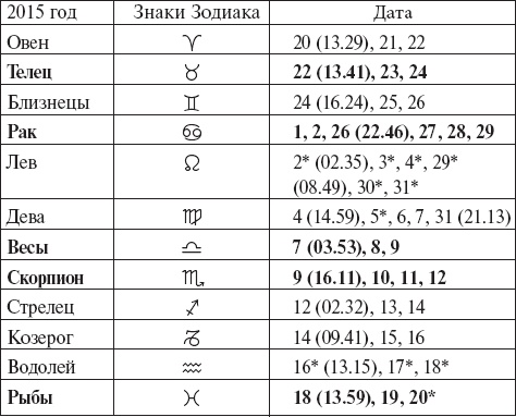 Иллюстрация к книге — Виноград без труда [_66.jpg]