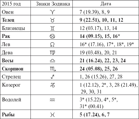 Иллюстрация к книге — Виноград без труда [_74.jpg]
