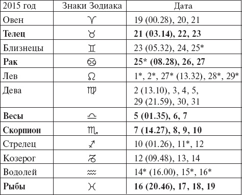 Иллюстрация к книге — Виноград без труда [_84.jpg]