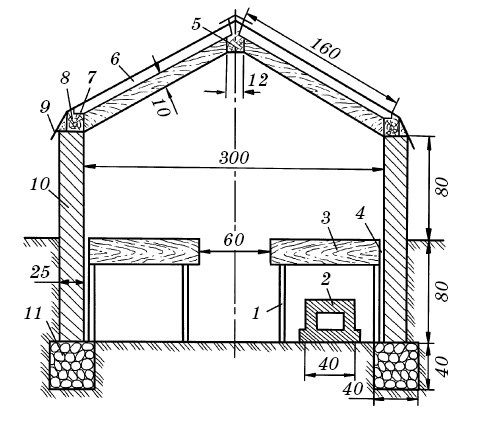 Иллюстрация к книге — Парники и теплицы. Строим и выращиваем [i_015.jpg]