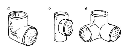 Иллюстрация к книге — Парники и теплицы. Строим и выращиваем [i_029.jpg]