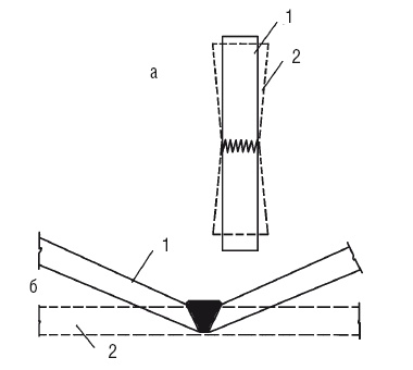 Иллюстрация к книге — Сварочные работы. Практический справочник [i_008.jpg]
