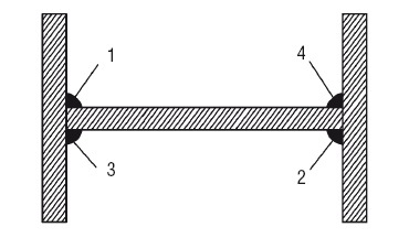 Иллюстрация к книге — Сварочные работы. Практический справочник [i_009.jpg]