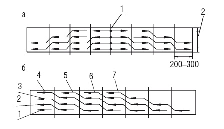 Иллюстрация к книге — Сварочные работы. Практический справочник [i_013.jpg]