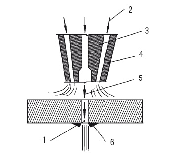 Иллюстрация к книге — Сварочные работы. Практический справочник [i_035.jpg]