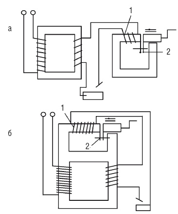 Иллюстрация к книге — Сварочные работы. Практический справочник [i_062.jpg]
