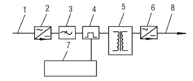 Иллюстрация к книге — Сварочные работы. Практический справочник [i_078.jpg]