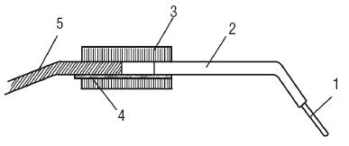 Иллюстрация к книге — Сварочные работы. Практический справочник [i_081.jpg]