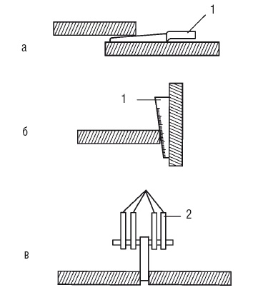 Иллюстрация к книге — Сварочные работы. Практический справочник [i_091.jpg]