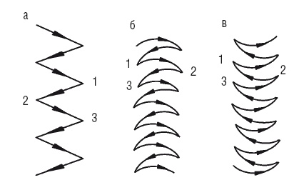 Иллюстрация к книге — Сварочные работы. Практический справочник [i_095.jpg]