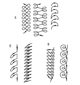 Иллюстрация к книге — Сварочные работы. Практический справочник [i_096.jpg]