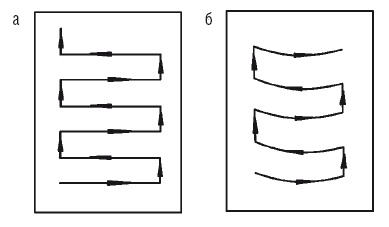 Иллюстрация к книге — Сварочные работы. Практический справочник [i_106.jpg]