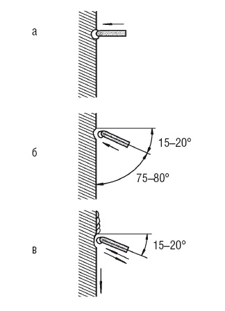 Иллюстрация к книге — Сварочные работы. Практический справочник [i_108.jpg]