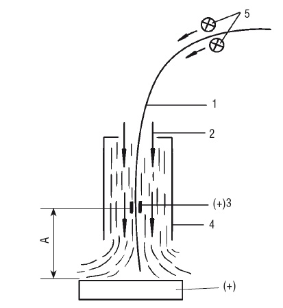 Иллюстрация к книге — Сварочные работы. Практический справочник [i_126.jpg]