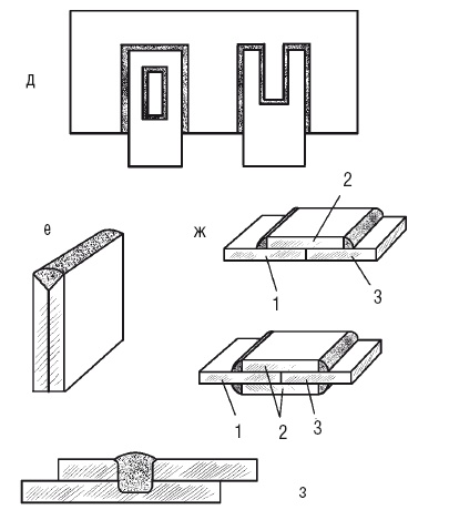 Иллюстрация к книге — Сварочные работы. Практический справочник [i_139.jpg]