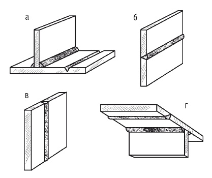Иллюстрация к книге — Сварочные работы. Практический справочник [i_145.jpg]