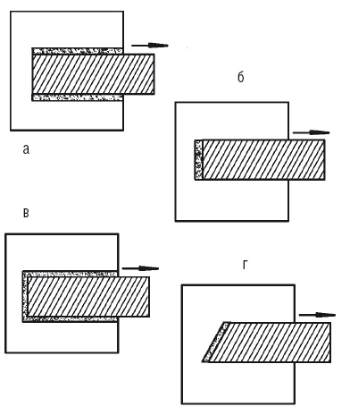 Иллюстрация к книге — Сварочные работы. Практический справочник [i_149.jpg]