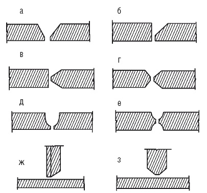 Иллюстрация к книге — Сварочные работы. Практический справочник [i_154.jpg]