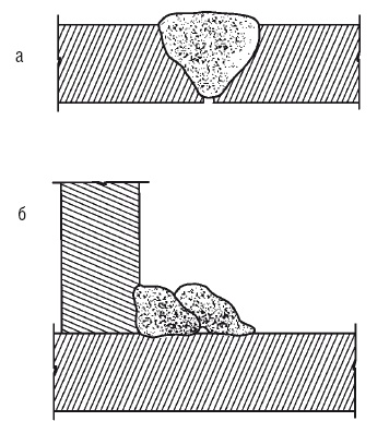 Иллюстрация к книге — Сварочные работы. Практический справочник [i_167.jpg]