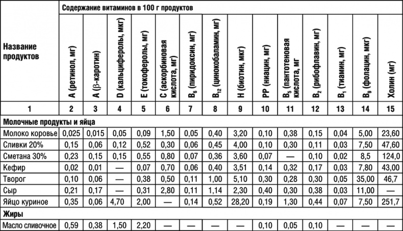 Иллюстрация к книге — 1000 рецептов для похудения на сельдерейном супе [i_105.jpg]