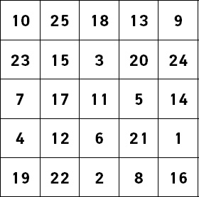 Иллюстрация к книге — Супертренажер мозга для развития сверхспособностей. Активизируй "зоны гениальности" [_16.jpg]