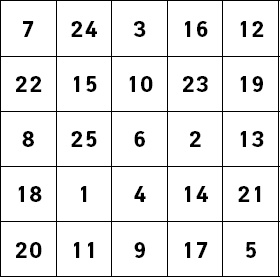 Иллюстрация к книге — Супертренажер мозга для развития сверхспособностей. Активизируй "зоны гениальности" [_17.jpg]