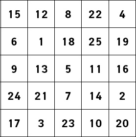 Иллюстрация к книге — Супертренажер мозга для развития сверхспособностей. Активизируй "зоны гениальности" [_18.jpg]