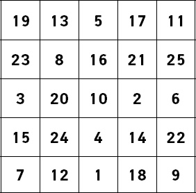 Иллюстрация к книге — Супертренажер мозга для развития сверхспособностей. Активизируй "зоны гениальности" [_19.jpg]