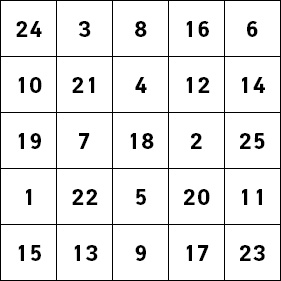 Иллюстрация к книге — Супертренажер мозга для развития сверхспособностей. Активизируй "зоны гениальности" [_3.jpg]