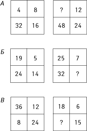 Иллюстрация к книге — Супертренажер мозга для развития сверхспособностей. Активизируй "зоны гениальности" [_32.jpg]