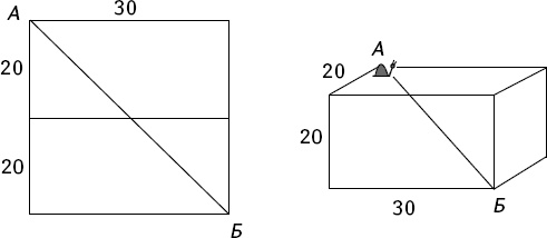 Иллюстрация к книге — Супертренажер мозга для развития сверхспособностей. Активизируй "зоны гениальности" [_37.jpg]