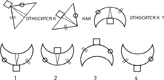 Иллюстрация к книге — Супертренажер мозга для развития сверхспособностей. Активизируй "зоны гениальности" [_48.jpg]
