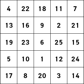 Иллюстрация к книге — Супертренажер мозга для развития сверхспособностей. Активизируй "зоны гениальности" [_8.jpg]