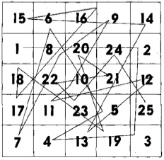 Иллюстрация к книге — Самая полная книга-тренажер для развития мозга! Новые тренинги для ума [i_005.jpg]