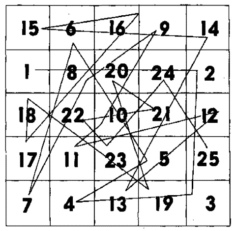 Иллюстрация к книге — Супертренировки мозга для обретения сверхвозможностей [i_005.jpg]