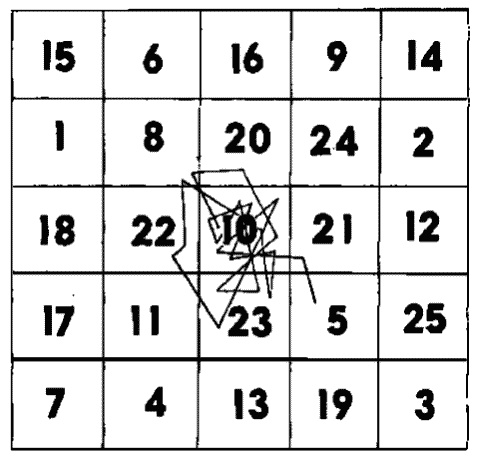 Иллюстрация к книге — Супертренировки мозга для обретения сверхвозможностей [i_006.jpg]