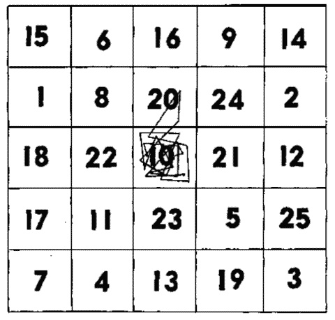 Иллюстрация к книге — Супертренировки мозга для обретения сверхвозможностей [i_007.jpg]