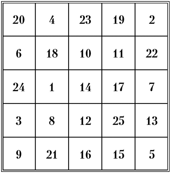 Иллюстрация к книге — Супертренировки мозга для обретения сверхвозможностей [i_008.jpg]