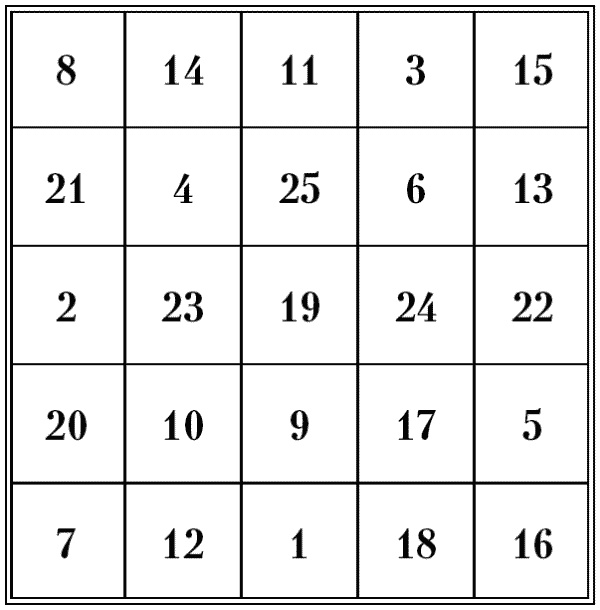 Иллюстрация к книге — Супертренировки мозга для обретения сверхвозможностей [i_010.jpg]