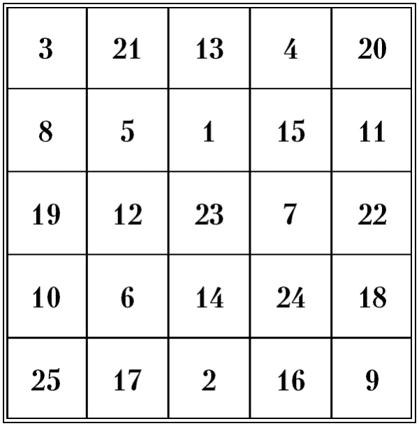 Иллюстрация к книге — Супертренировки мозга для обретения сверхвозможностей [i_014.jpg]