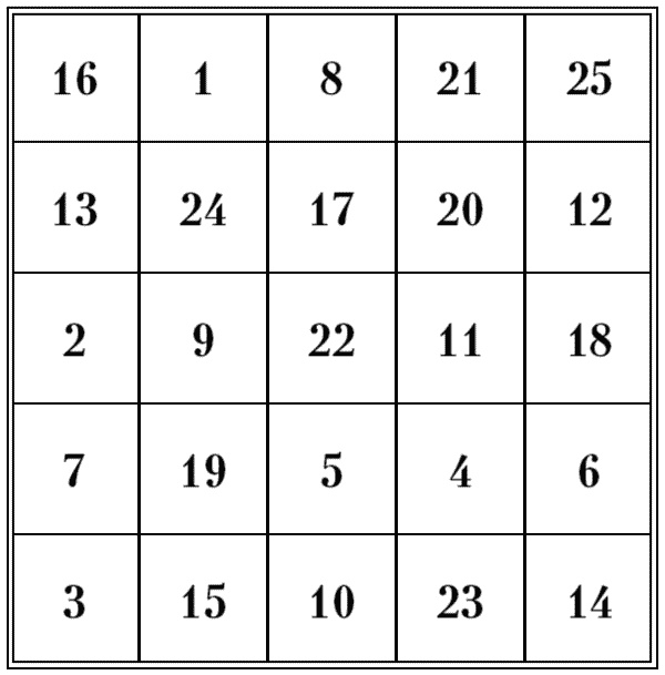 Иллюстрация к книге — Супертренировки мозга для обретения сверхвозможностей [i_021.jpg]