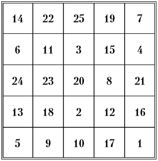 Иллюстрация к книге — Супертренировки мозга для обретения сверхвозможностей [i_022.jpg]