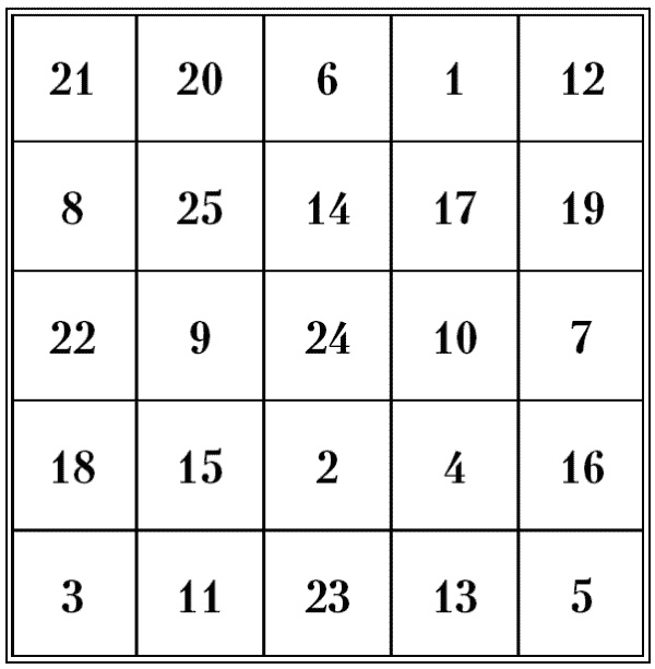 Иллюстрация к книге — Супертренировки мозга для обретения сверхвозможностей [i_023.jpg]