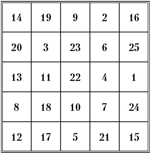 Иллюстрация к книге — Супертренировки мозга для обретения сверхвозможностей [i_025.jpg]