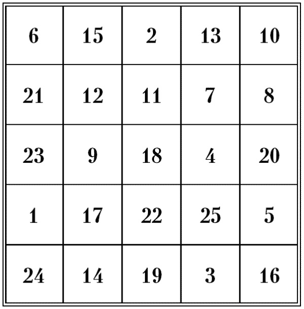 Иллюстрация к книге — Супертренировки мозга для обретения сверхвозможностей [i_026.jpg]